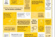 Wie schütze ich mein Kind vor Sucht_ Tipps Infoblatt