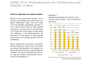 ESPAD 2019 factsheets
